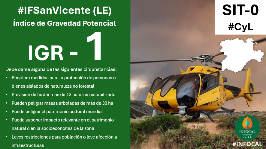 Nivel 1 - Incendio en Arganza