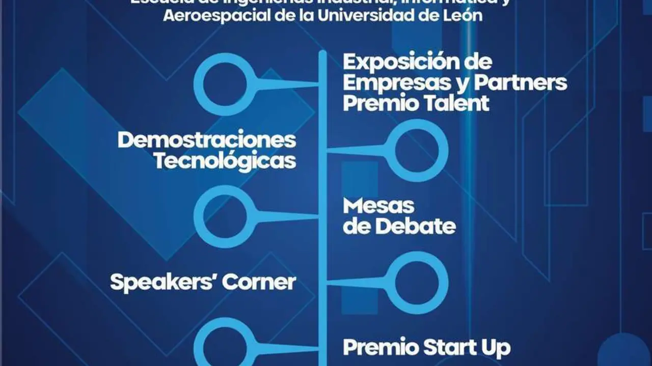 Expo Le&oacute;ni4 &lsquo;II Digital & Tech Forum