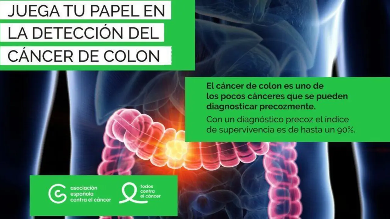 C&aacute;ncer de colon, Asociaci&oacute;n Espa&ntilde;ola Contra el C&aacute;ncer 