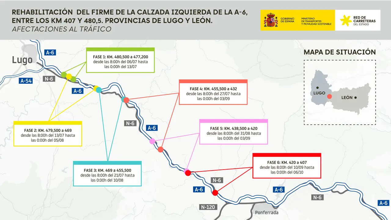 260706 NP GALICIA CASTILLA Y LEON Tr&aacute;fico A-6 - Croquis