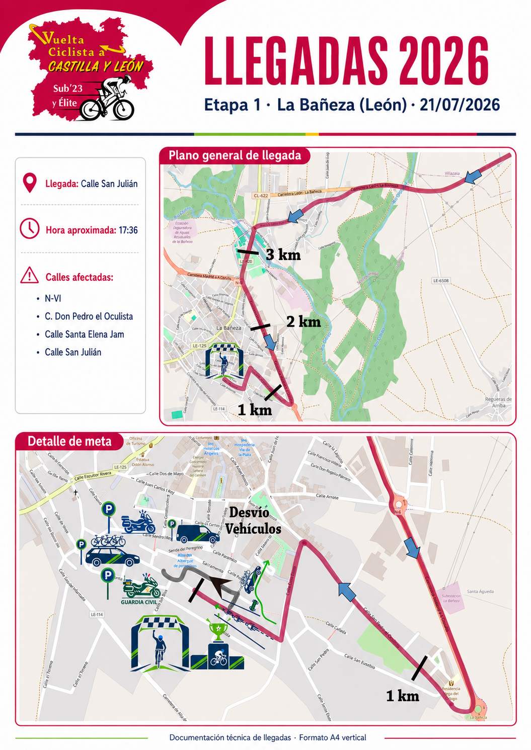 Vuelta Ciclista a Castilla y León La Bañeza